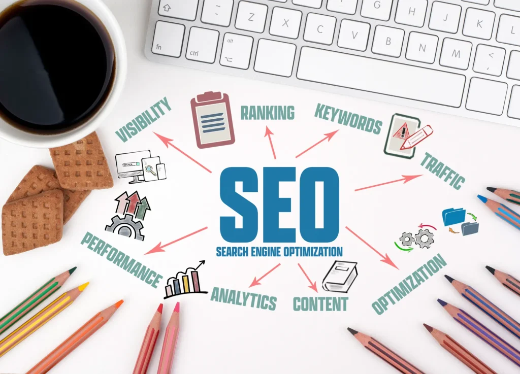 SEO Explained Simply: How Search Engines Really Work